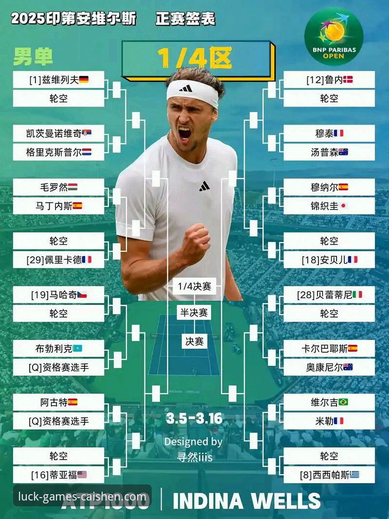 在财神棋牌平台追踪印第安维尔斯大师赛：一场由地缘政治引发的网球悬念完整指南