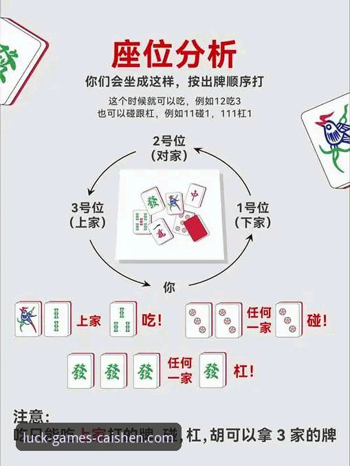 财神棋牌平台游戏规则与使用指南全面解析：从入门到精通的创新路径